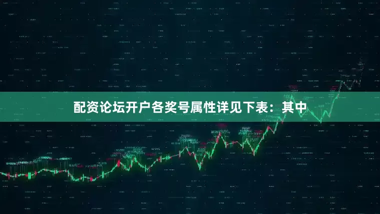 配资论坛开户各奖号属性详见下表：　　其中